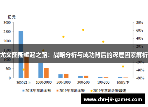 尤文图斯崛起之路:战略分析与成功背后的深层因素解析 尤文图斯崛起之路:战略分析与成功背后的深层因素解析
