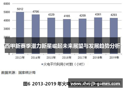 西甲新赛季潜力新星崛起未来展望与发展趋势分析 西甲新赛季潜力新星崛起未来展望与发展趋势分析