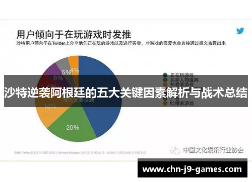 沙特逆袭阿根廷的五大关键因素解析与战术总结