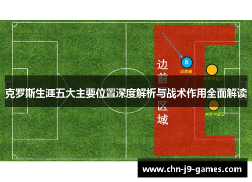 克罗斯生涯五大主要位置深度解析与战术作用全面解读