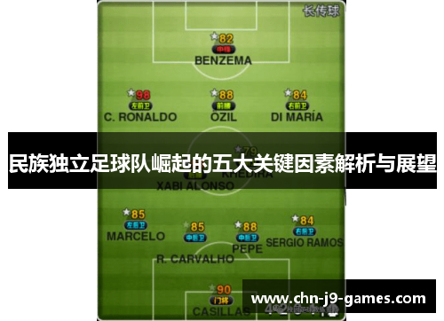 民族独立足球队崛起的五大关键因素解析与展望