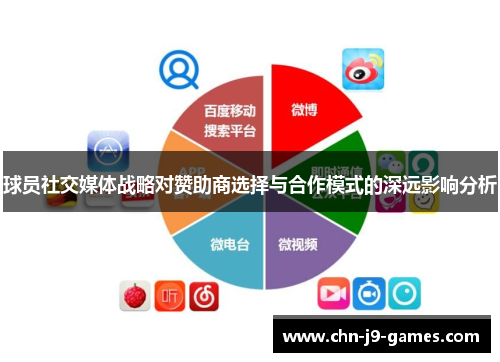 球员社交媒体战略对赞助商选择与合作模式的深远影响分析