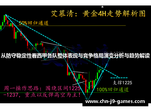 从防守稳定性看西甲各队整体表现与竞争格局演变分析与趋势解读 从防守稳定性看西甲各队整体表现与竞争格局演变分析与趋势解读
