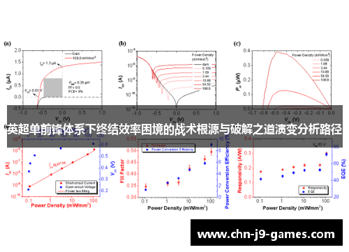英超单前锋体系下终结效率困境的战术根源与破解之道演变分析路径 英超单前锋体系下终结效率困境的战术根源与破解之道演变分析路径