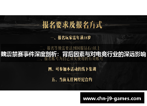 魏震禁赛事件深度剖析:背后因素与对电竞行业的深远影响 魏震禁赛事件深度剖析:背后因素与对电竞行业的深远影响
